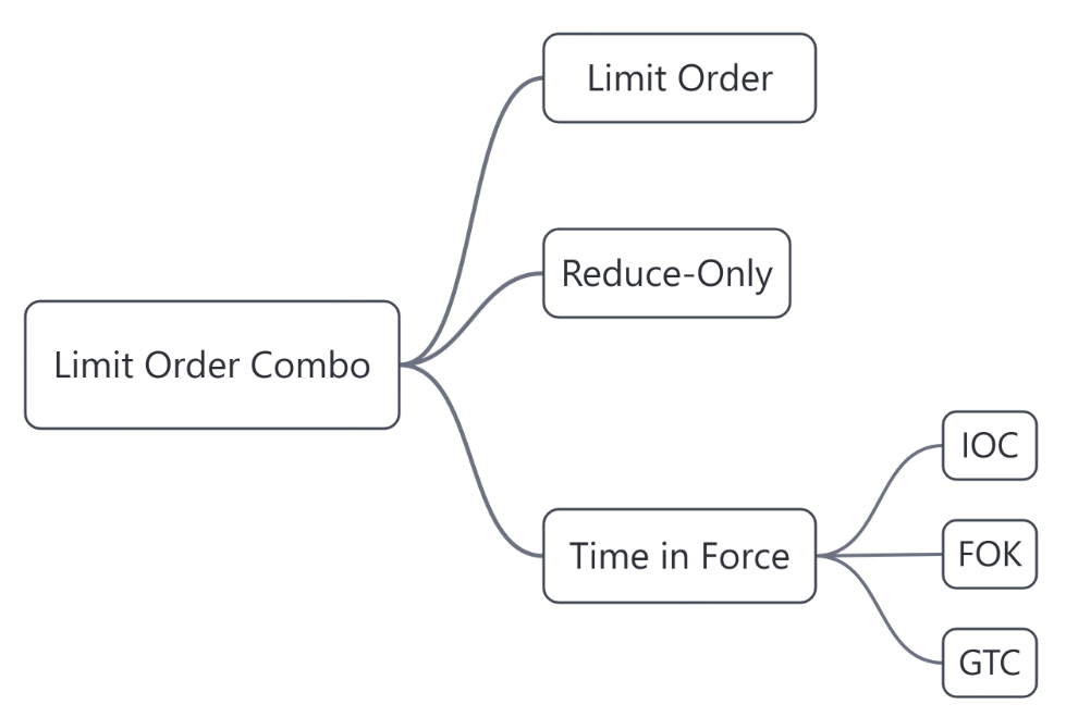order001.png